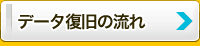 富山でのデータ復旧の流れ